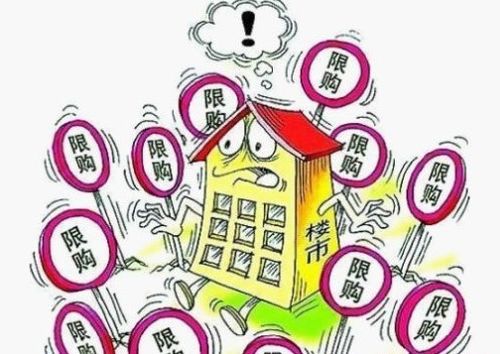房产限购是什么意思