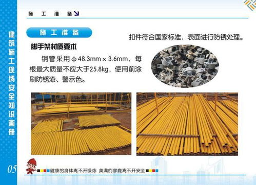 装修各项安全管理制度