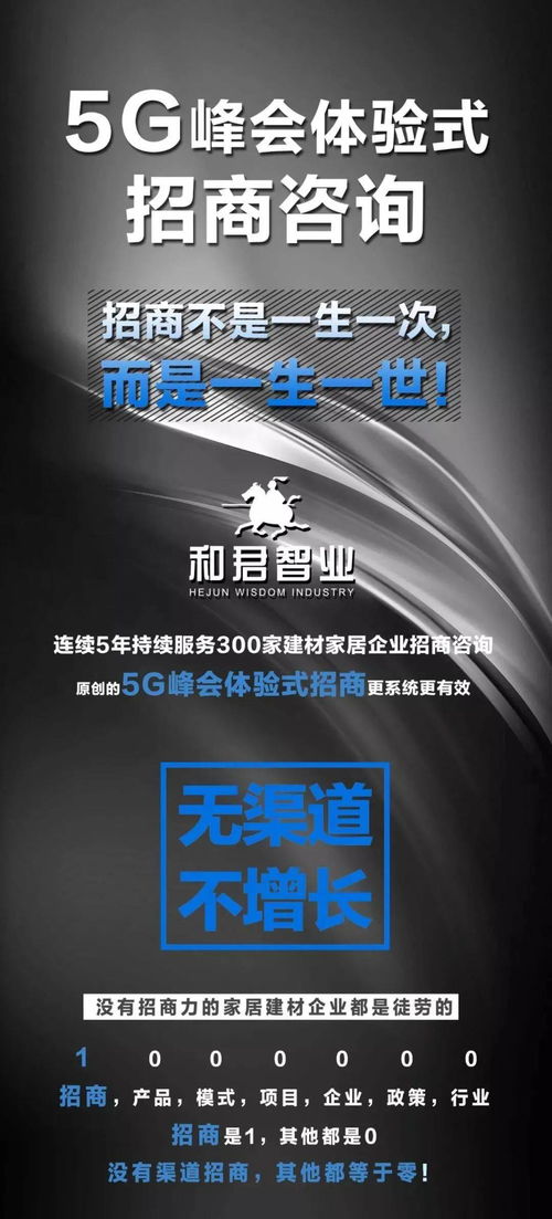 家具建材商场招商话术