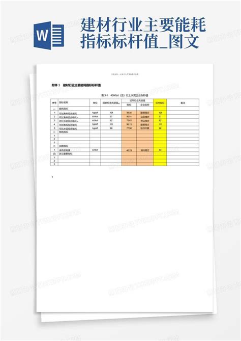 目前家具行业使用的标准