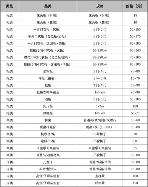 北京特色市场有哪些