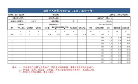 家具销售工资制度方案