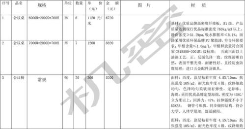 家具价格清单
