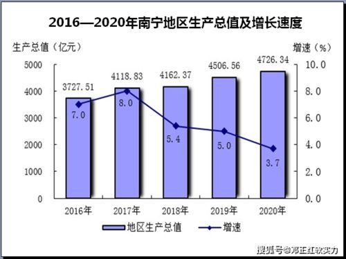 南宁房产退税去哪里办理