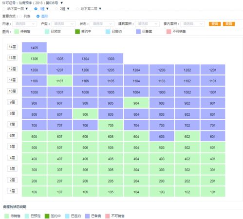 香颂苑2期怎么样