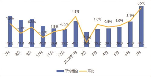 南京的房产走势怎么样知乎