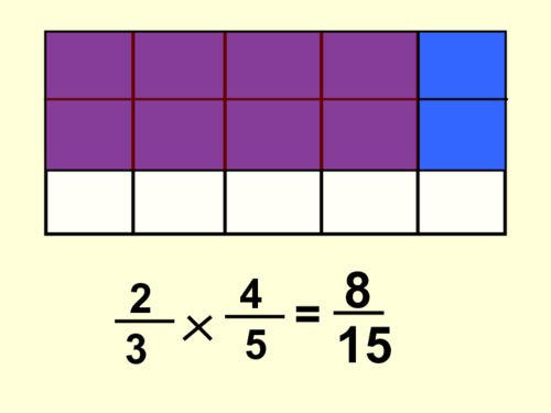 分数乘法计算题50道