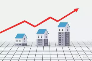 买房投资什么时候卖