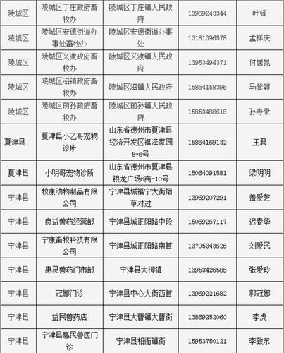 建材路疫苗注射点