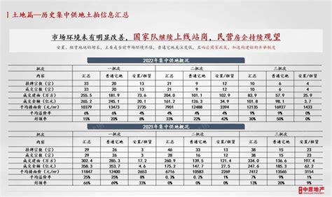 宁波房产新政策最新消息