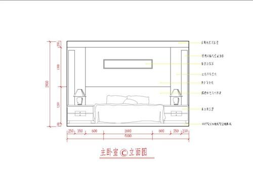 卧室立面图效果图