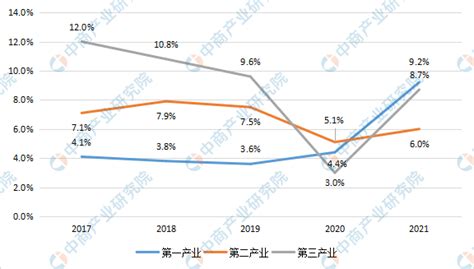娄底房产概况分析