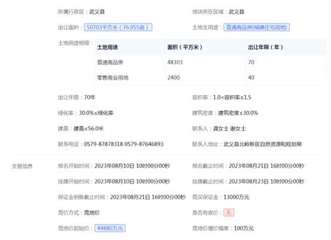 武义房产交易信息网官网