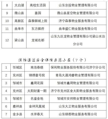 上海市金山区住宅建设发展中心