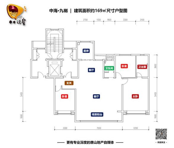 揭秘临铁全明户型洋房总价不到万起，一房一价表全解析
