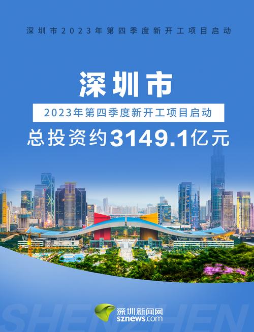 深圳市第二季度新开工项目集中启动推动城市发展与经济活力的重要举措