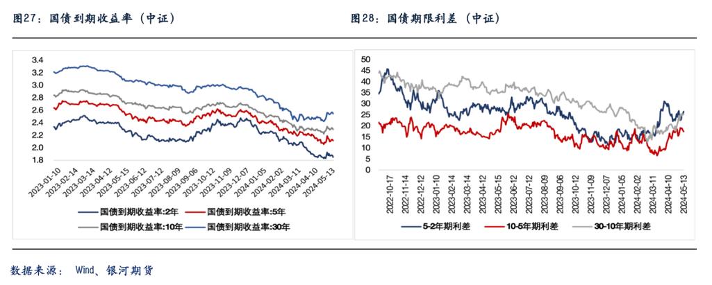 欧洲两大股指日上涨