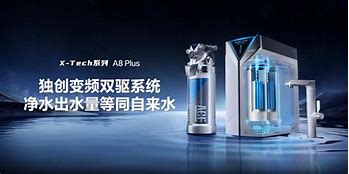 创新理念品牌重塑安吉尔构建净水界高端自主品牌