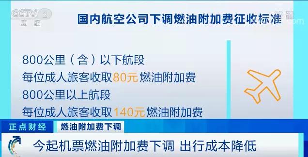 燃油附加费下调对乘客有哪些影响？