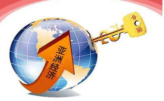 房屋交易类型有哪几类