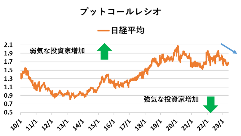 日经指数突破万点大关历史新高背后的经济脉动