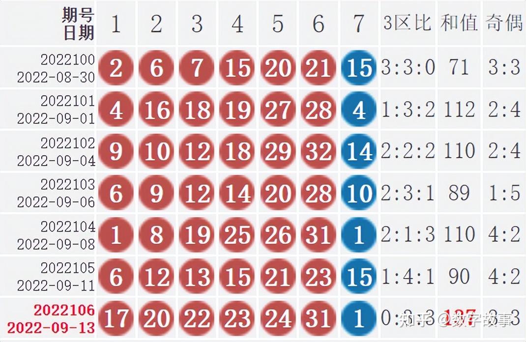 贵州福彩中心奇迹同一网点连续售出双色球一等奖的神秘之旅