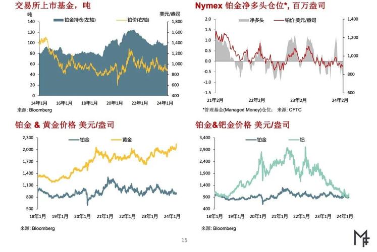 导致金价遭遇过山车|金价|美元|黄金