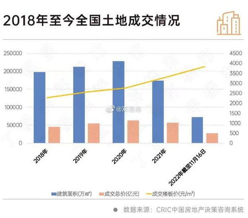 史无前例的救市行动全球经济危机下的政策抉择与市场反应