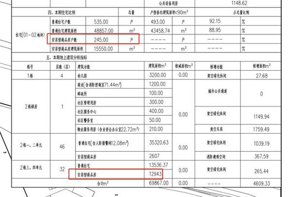 平湖岗宏翰林华府品质生活的全新篇章