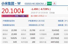 盘中异动预警指标公式