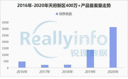 湖南沅江新政契税补贴与住房公积金支付首付的双重激励