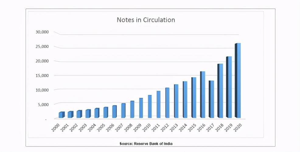 印度央行维持利率不变选举结果出人意料的经济影响分析