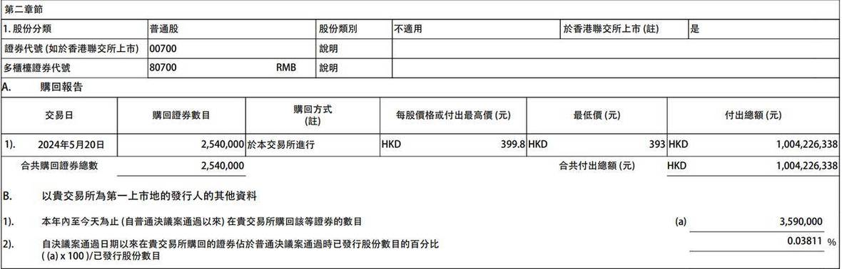 九方财富招股书