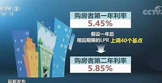 最宽松房贷政策和国企收储房地产新政双管齐下