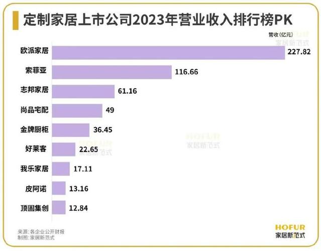 基金代销市场竞争白热化尾部机构面临解约潮的挑战与机遇
