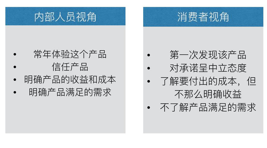 个性化协助根据用户具体情境提供定制化支持