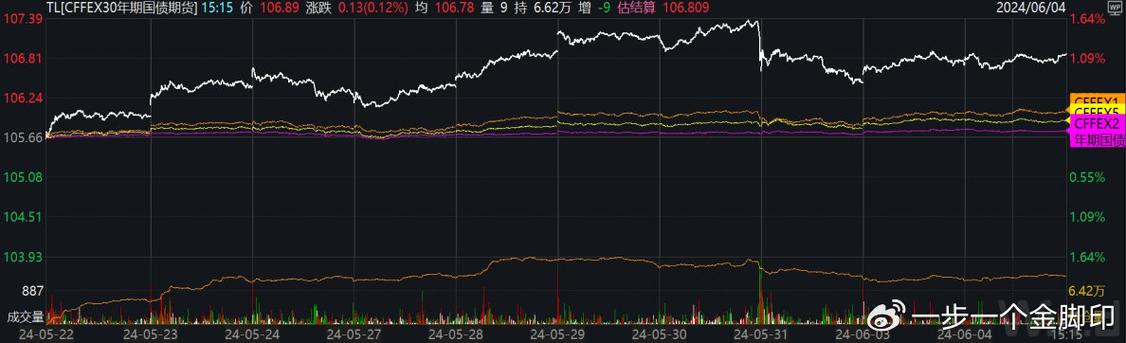 超频三股票股吧最新消息
