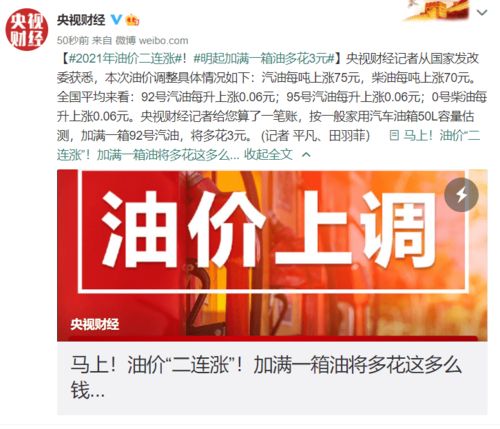 油价微涨加满一箱油的经济影响与消费者应对策略