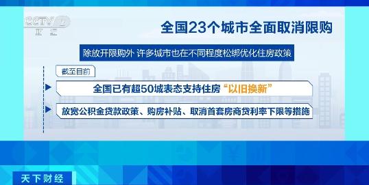 住房以旧换新划算吗