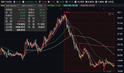 东方日升：年员工持股计划提前终止