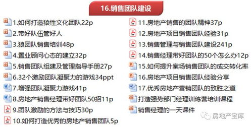 购房必修课掌握房地产基础知识，明智投资未来家园