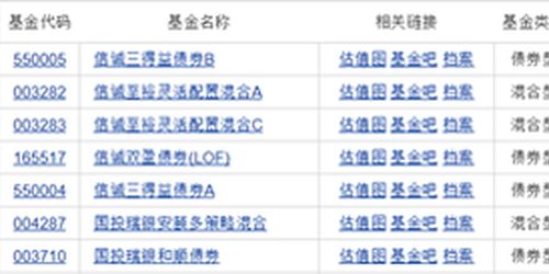 年内位基金经理离职创同期新高