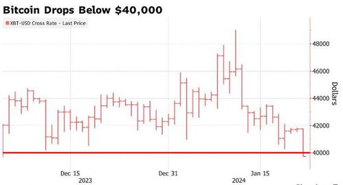 发行普通股2000万股每股面值1元