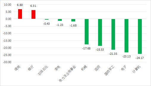 杭州旅游老人优惠政策
