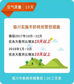 北京新举措业主验房声音响亮，品质住宅梦想成真