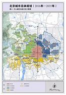 教育新篇章北京师范大学附属中学落户经开区北神树地区