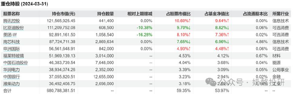 博时恒享债券型证券投资基金面临合同终止投资者应如何应对？