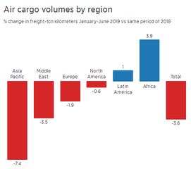 康宁与苹果及摩根大通的战略合作半场报告分析