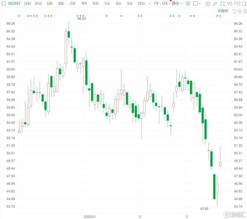 易购董事高管与核心业务骨干集体增持股份，彰显信心与未来发展愿景