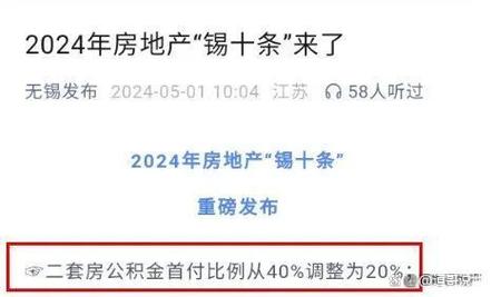 约城取消首套房贷利率下限，对借款人有哪些影响？